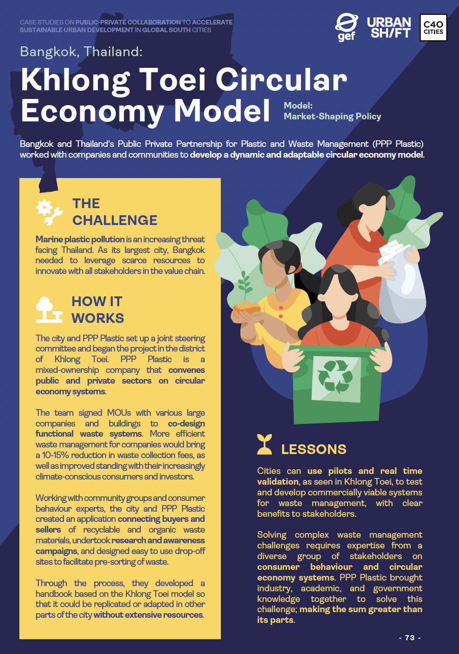 Bangkok, Thailand: Khlong Toei Circular Economy Model | UrbanShift